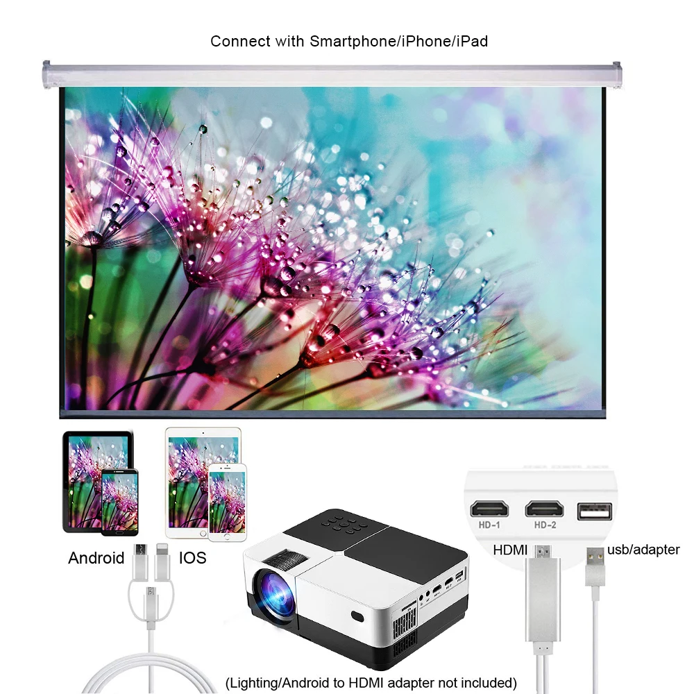 Salange H2 новые светодиодные фары ближнего света проектор HD 3200 люмен Домашний Кино с