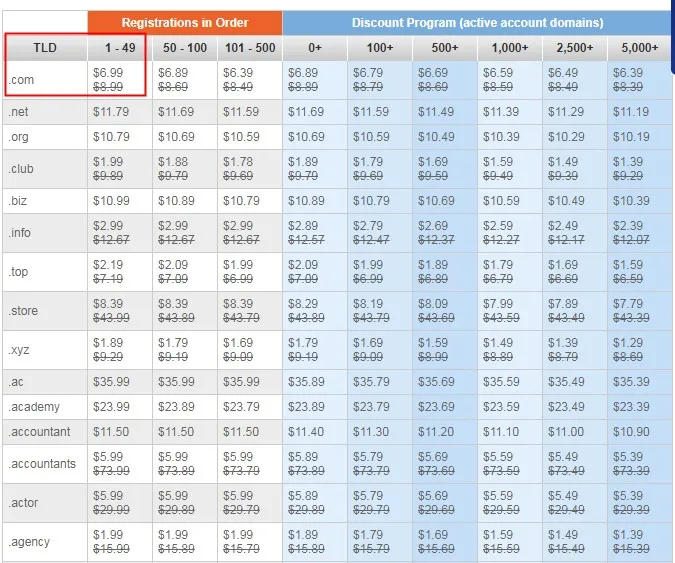 羊毛党之家 NameSilo: COM域名注册 6.99 刀 / 新用户额外立减 1 刀 / 永久免费送域名隐私 https://yangmaodang.org 羊毛党之家 NameSilo: COM域名注册 6.99 刀 / 新用户额外立减 1 刀 / 永久免费送域名隐私 https://yangmaodang.org