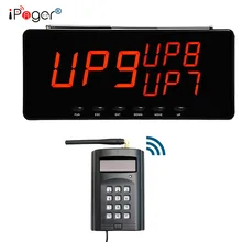 Водонепроницаемая беспроводная электронная система управления очередью вызовов