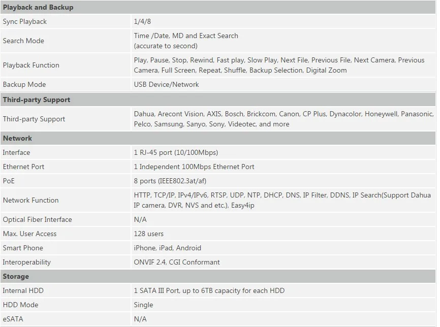 NVR2108HS-8P-S2_2
