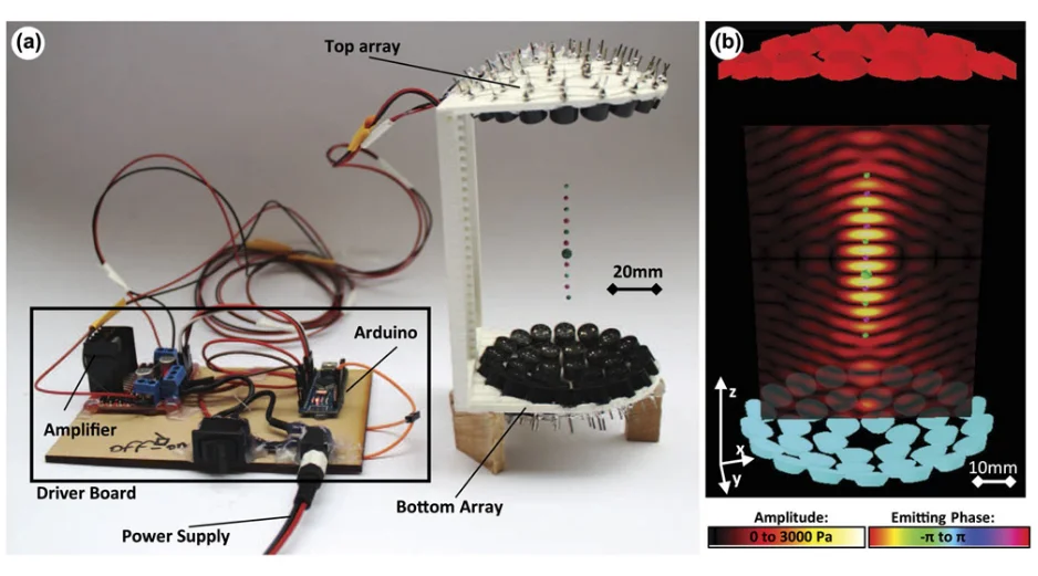 Акустический Левитатор 3D Печатный TinyLev смешной умный DIY комплект для Arduino Nano