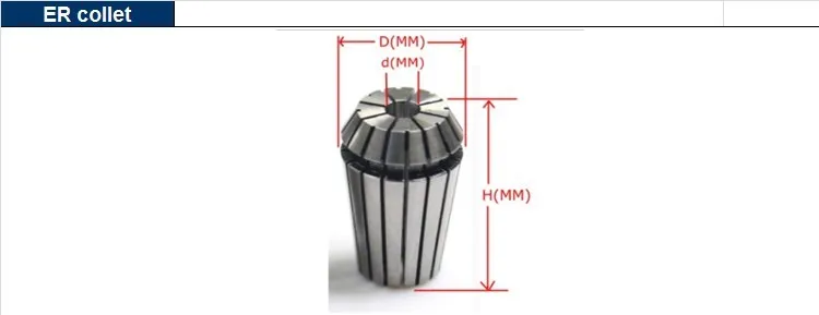 ER collet size chart