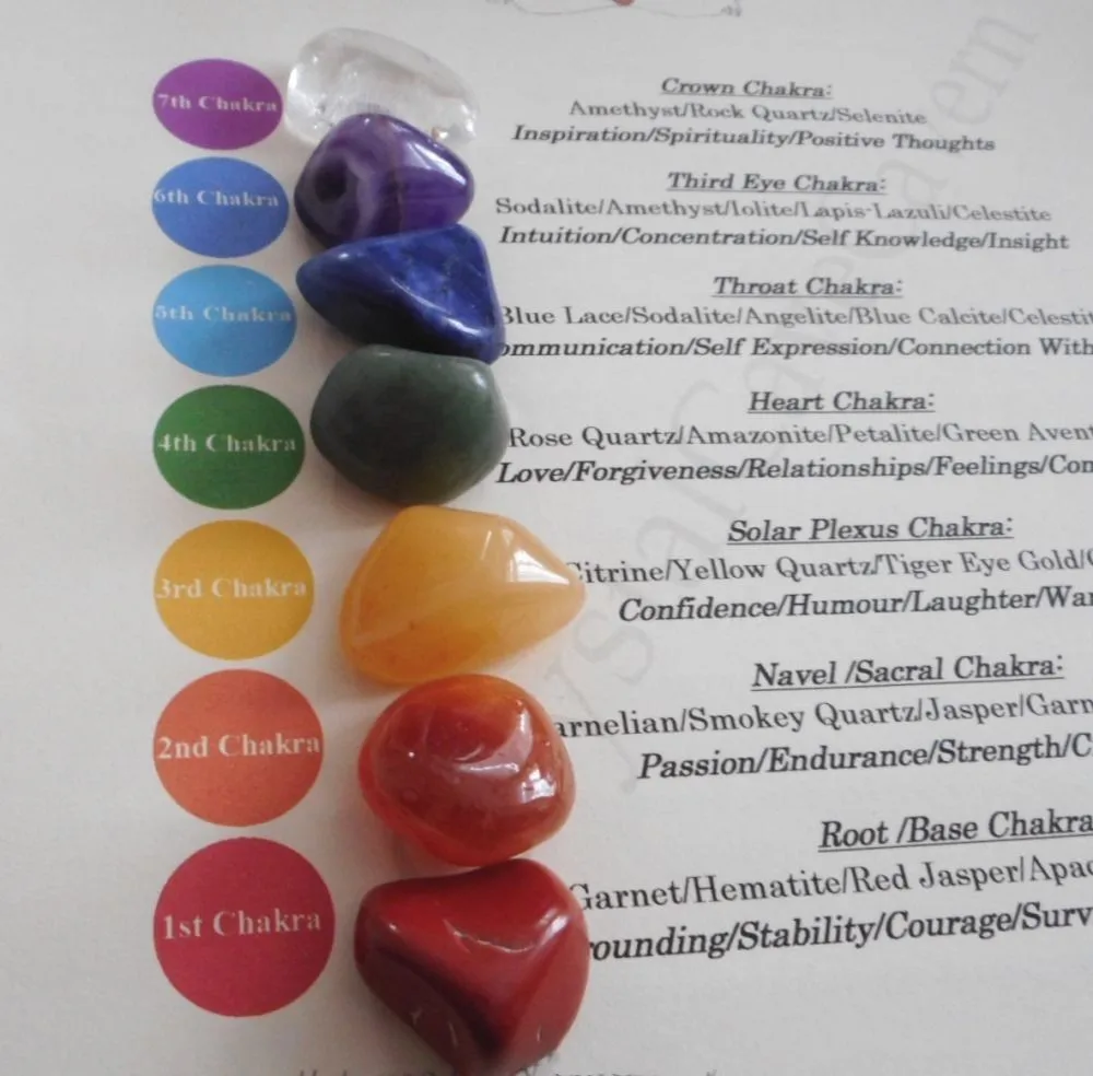 CHAKRA HEALING CRYSTALS 7 HEALING CRYSTALS REIKI HEALING, MEDITATION