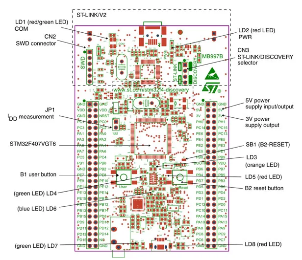 STM32F407G-DISC1 EVAL комплект STM32F DISCOVERY ARM Cortex-M4 STM32F407G DISC1