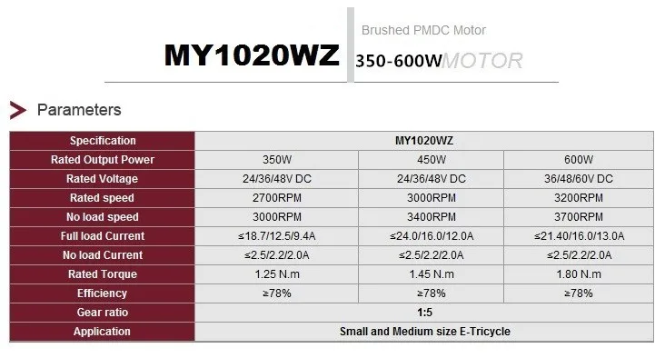 450w DC 36 V/48 v с постоянным магнитом, работающий от постоянного тока, DC матовый механический мотор, Электрический велосипед/электрических трехколесных велосипедов мотор, MY1020WZ