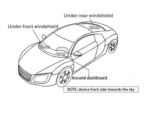 Автомобильный gps трекер система gps/GSM/GPRS Автомобильное устройство слежения за автомобилем TK103 без розничной коробки