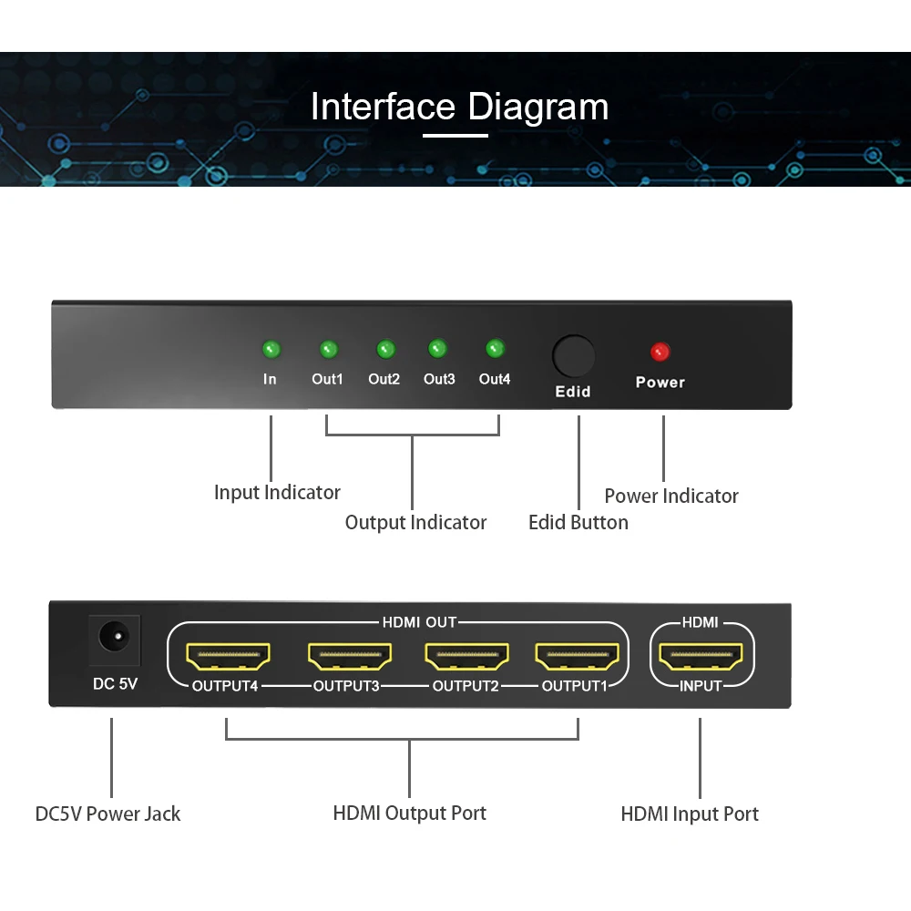 Со сверхвысоким разрешением Ultra HD, 4K HDMI сплиттер 1X4 Порты и разъёмы 3D UHD 4K x 2K видео разветвитель HDMI 1 Вход 4 Выход концентратор с EDID HDMI2.0 HDCP2.2