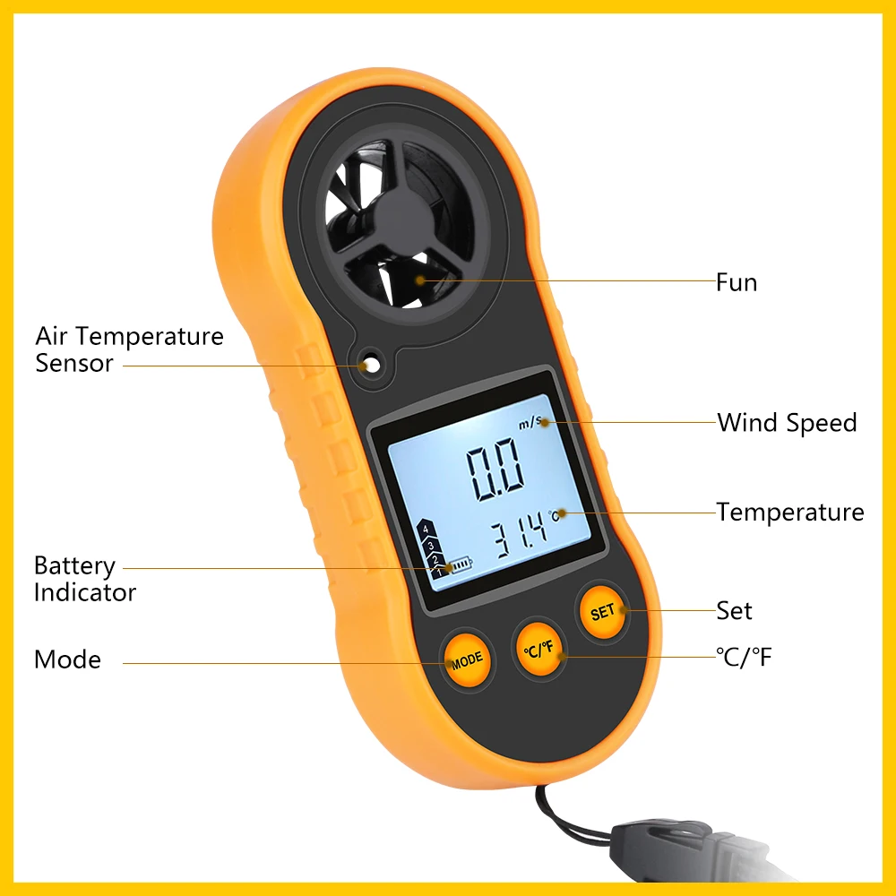 RZ переносной Анемометр Anemometro ветер Скорость измерителем влажности и температуры