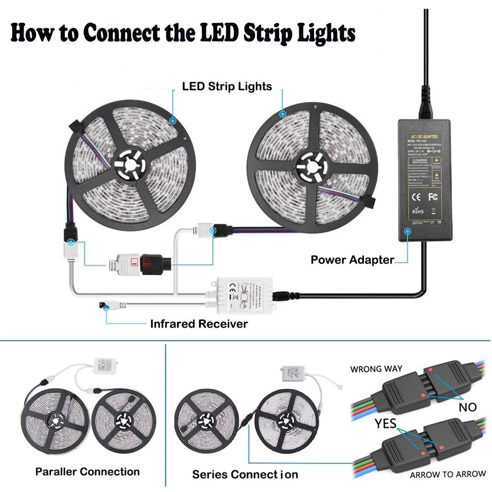 Светодио дный Светодиодная лента RGB light Set 10 м SMD 3528 2835 водостойкая лента + 44key пульт дистанционного управления + адаптер питания