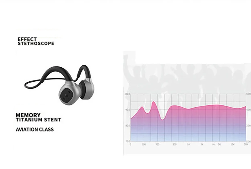 Наушники с костной проводимостью, Bluetooth 5,0, беспроводные наушники, уличная спортивная гарнитура с микрофоном, гарнитура с громкой связью