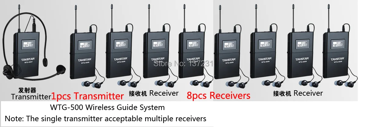 Горячая Распродажа Takstar WTG-500 1 передатчик + 8 приемников микрофон наушников UHF