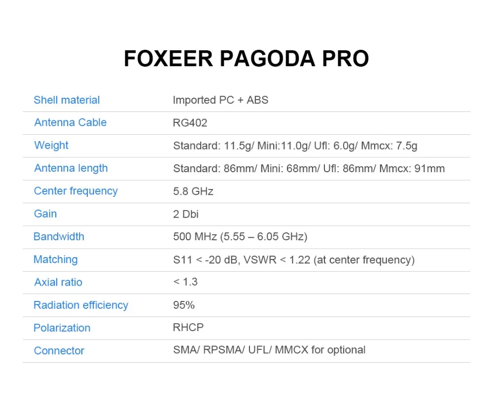 RP-SMA ufl mmcx rhcp fpv antena para