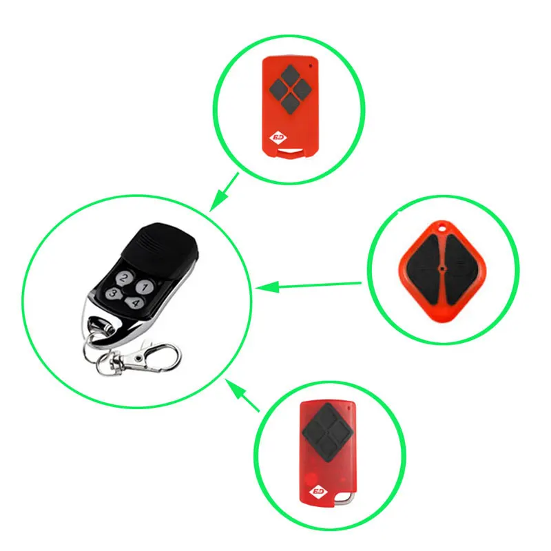 

B&D BND TB5 BD4 Tritran Tri-Tran PTX5 PTX-5 Tricode Compatible Garage Gate Door Remote Control Top Quality