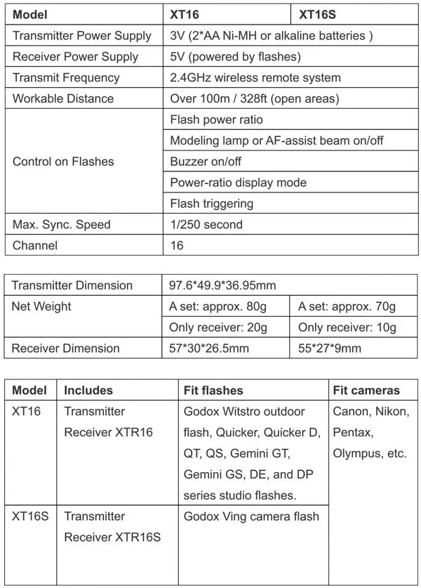 Godox XT-16S 2,4G Беспроводной дистанционного Управление вспышка триггера+ XTR-16S 16 канальный приемник для V850 V850II V860 Godox вспышка