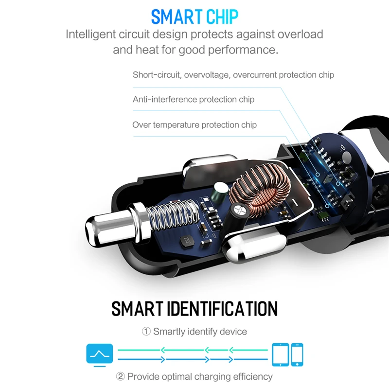ROCK 5V 3.4A Metal Dual USB Car Charger Digital Display For iPhone X 8 XS MAX 7 Xiaomi Samsung Fast Charging Voltage Monitoring