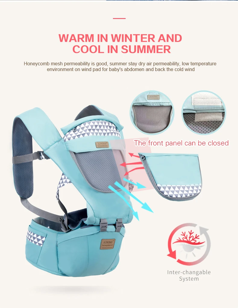 Ainomi Porte Bebe Ergonomique Sac A Dos Pour Nouveau Ne Prevention Des Jambes De Type O Echarpe Kangourou Aliexpress