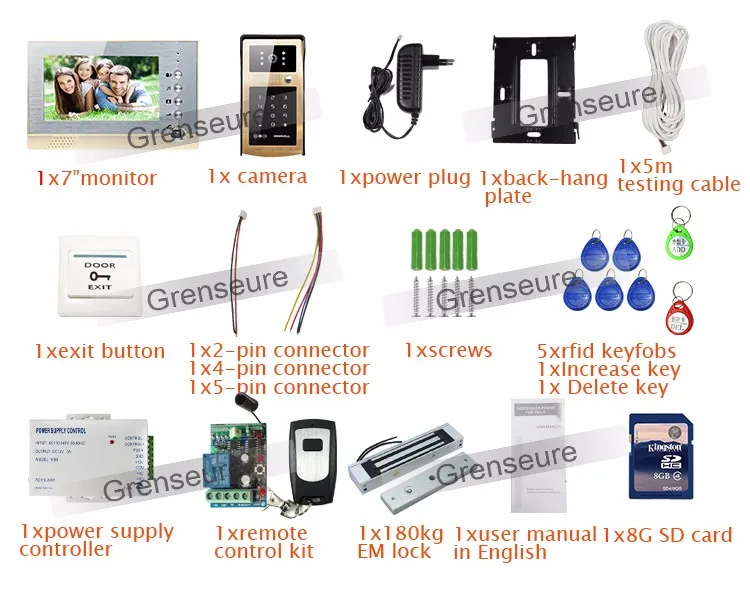 3777-package