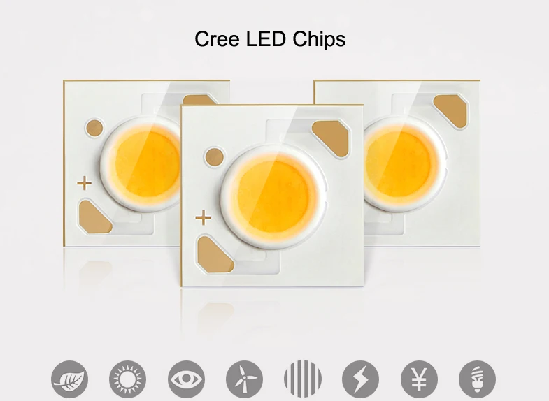 Cree-LED-Chips