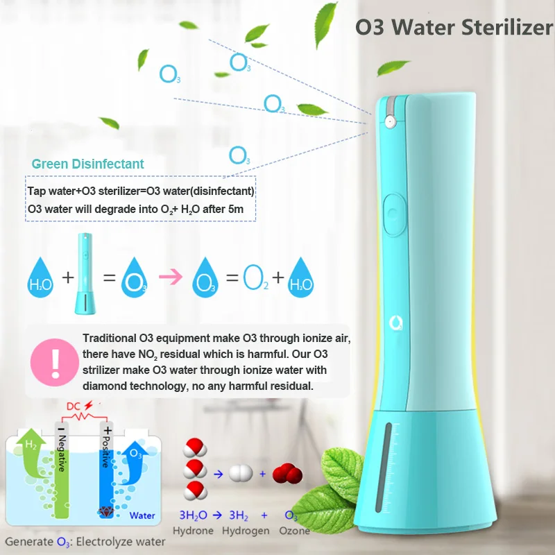 O3 generator for car ozone air freshener spray ozone electrode