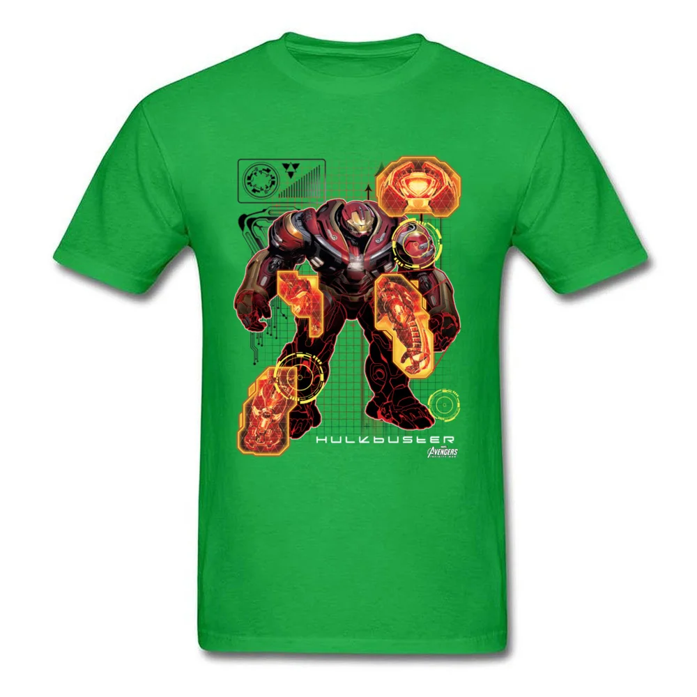 Hulkbuster Analysis_green