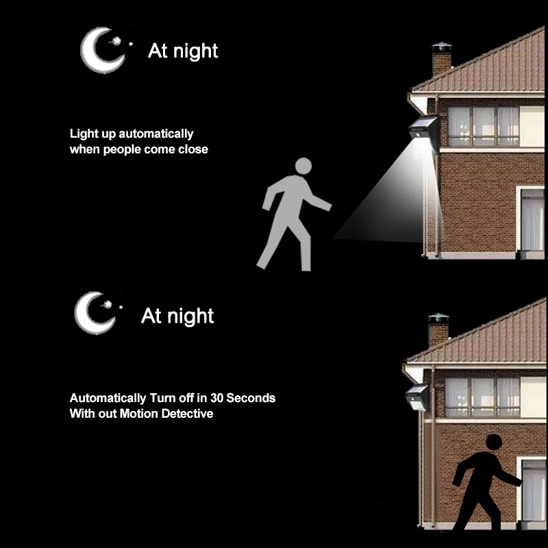 Goodland светодиодный светильник на солнечной батарее, наружная Солнечная лампа с датчиком движения, на солнечной батарее, водонепроницаемый светильник для украшения сада, настенный светильник