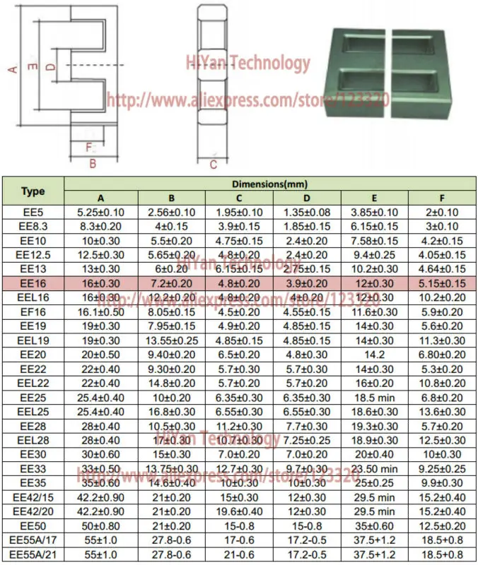 O20Y-EE16BC55T 3
