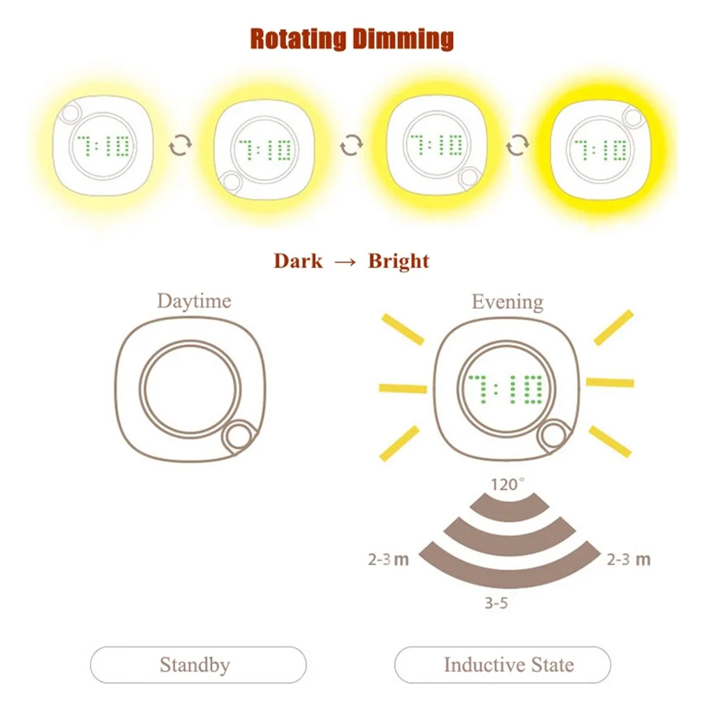 Часы с ночным светильник инфракрасный датчик человеческого тела и светильник с датчиком для кухни, ванной комнаты, спальни шкаф для ванной комнаты