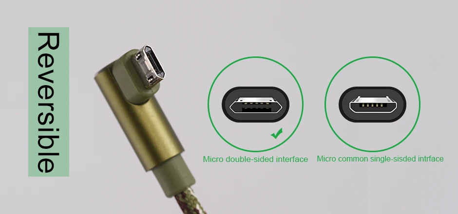 APPACS Micro USB кабель быстрое зарядное устройство 5V2.A 1 м нейлоновая оплетка кабель синхронизации данных и зарядки для samsung Камуфляж Плетеный USB кабель