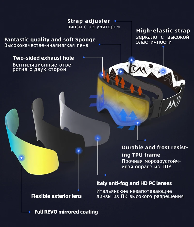 ski goggles (7)