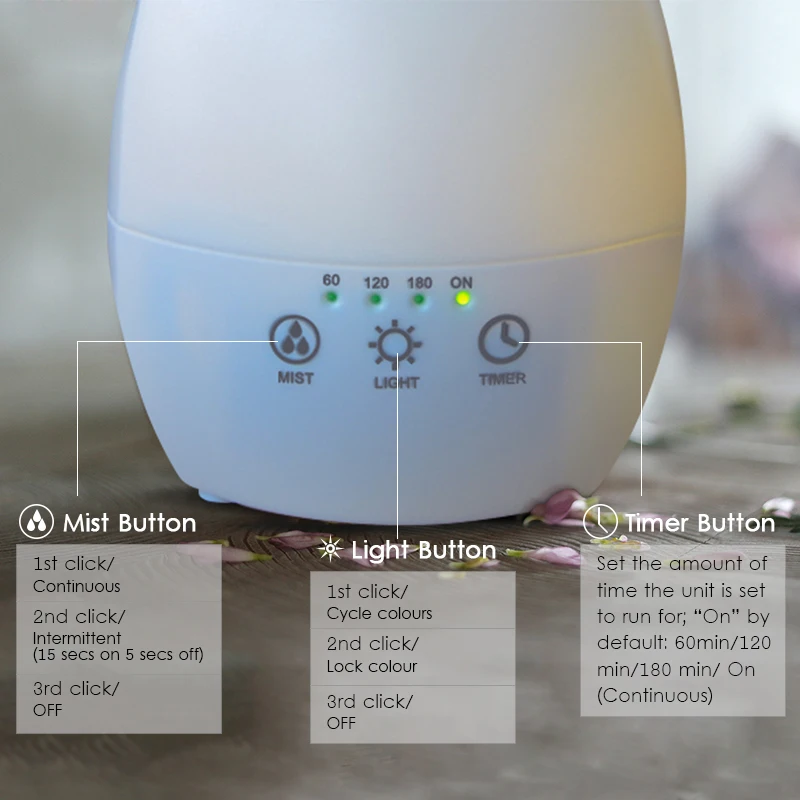 Ультразвуковой аромат распылители Электрический эфирные масла диффузор Humidificador