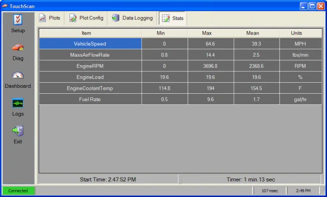 OBDLink SX инструмент сканирования с поддержкой windows ПК, ноутбуков, планшетов и нетбуков(Windows Vista и новее) с USB connFast