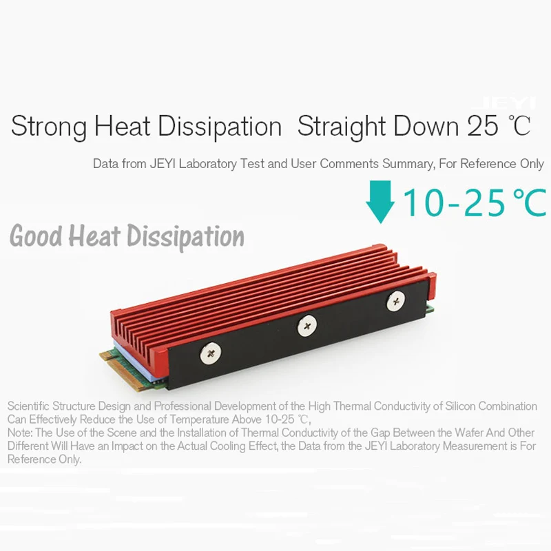 JEYI охлаждающий военный корабль пыленепроницаемый теплопроводный кремниевый вафельный охлаждающий NVME NGFF M.2 2280 алюминиевый лист золотой стержень