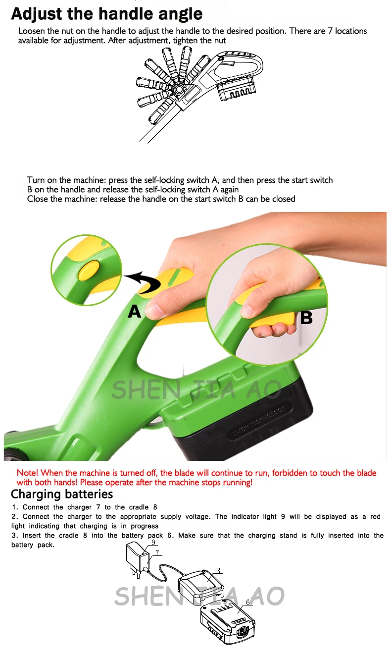 aeProduct.getSubject()