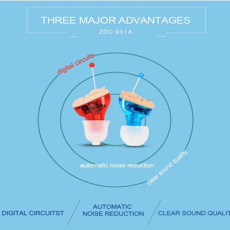 Мини-усилитель звука для ушей, цифровой слуховой аппарат, невидимые затычки для ушей, регулируемый объем, беспроводной уход за ушами для правого уха, левого уха