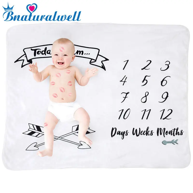 Personalized Milestone Blanket Baby Milestone Blanket Watch Me Grow ...
