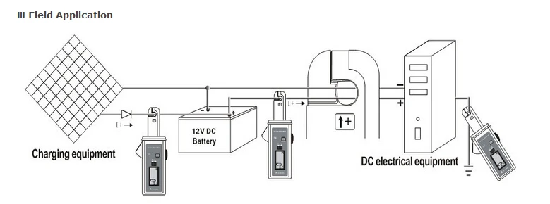 ETCR6000 AC/DC зажим протечек DC/AC 0mA+ 60A