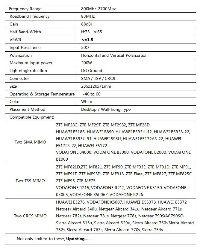 4G LTE Wi-Fi антенны 88 dBi TS9 CRC9 SMA разъем маршрутизатор внешняя антенна MIMO дома с 2*2 м кабели для huawei маршрутизатор модем