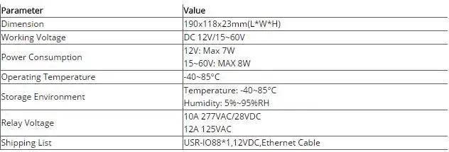 USR-WIFIIO-88-7