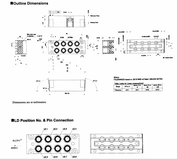 Nichia 8x1 W NUGM01T 515nm 520nm зеленый лазерный диодный модуль