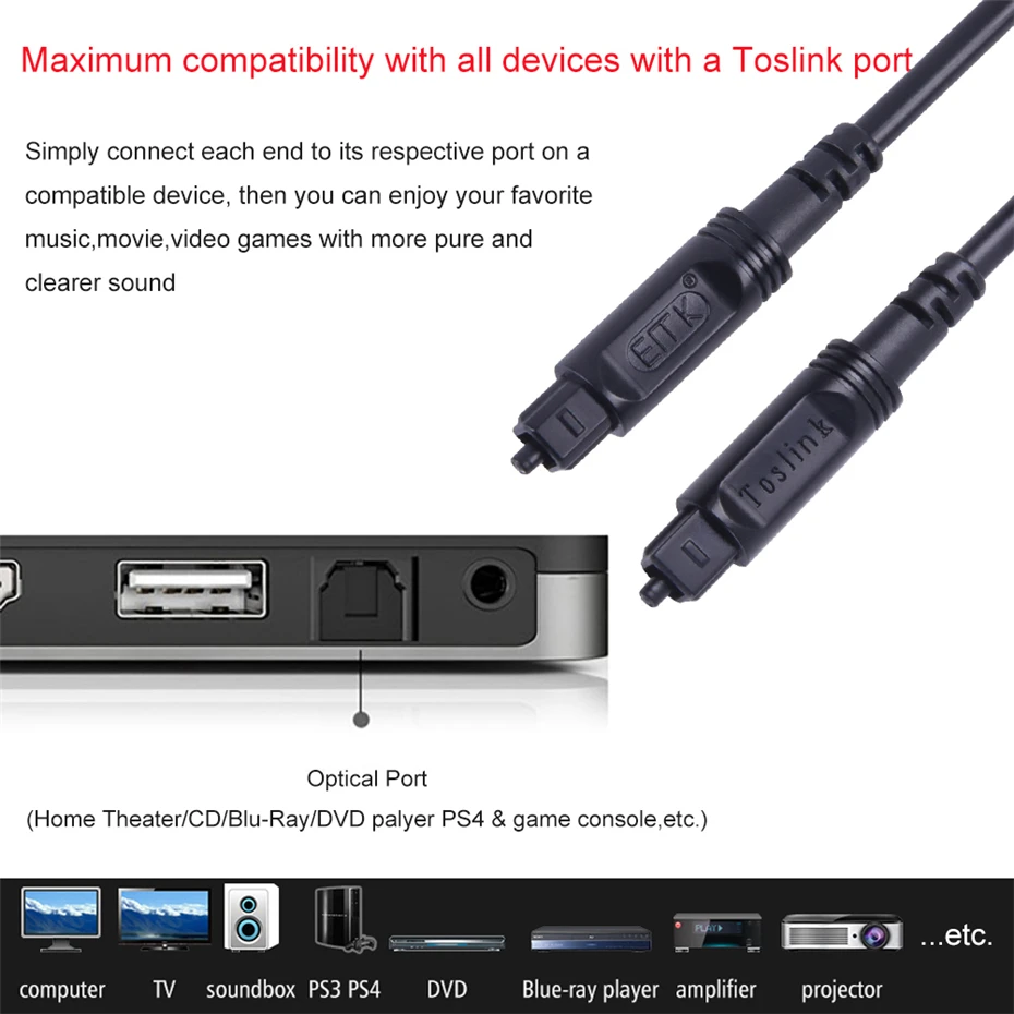 Digital Optical Audio Cable Toslink 1m 3m SPDIF Coaxial Cable for Amplifier Blu-ray Player Xbox 360 Soundbar Fiber Cable 5.1 7 (4)