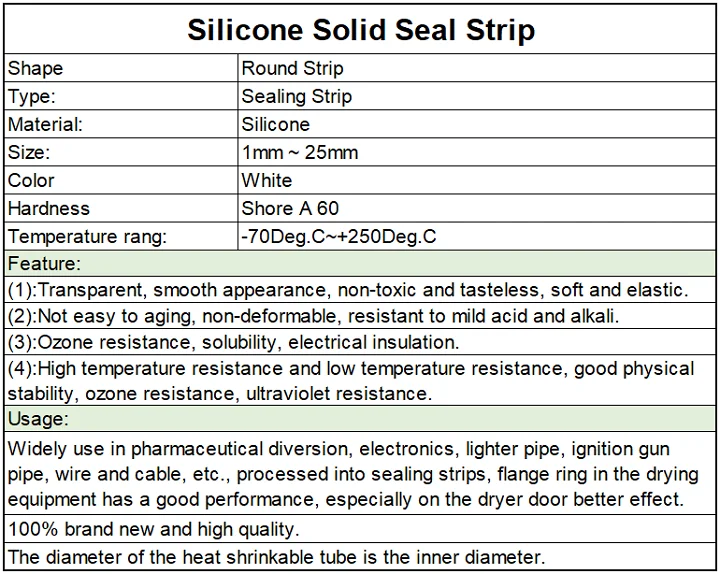 Белый 1/1 Сумки из натуральной кожи. 5/2/2,5/3/4/5/6/7/10/11/15/14/18/20/25 мм Силиконовые твердое уплотнение прокладки круглый диаметр уплотнения, колцеобразное уплотнение белые высокие Температура сопротивление
