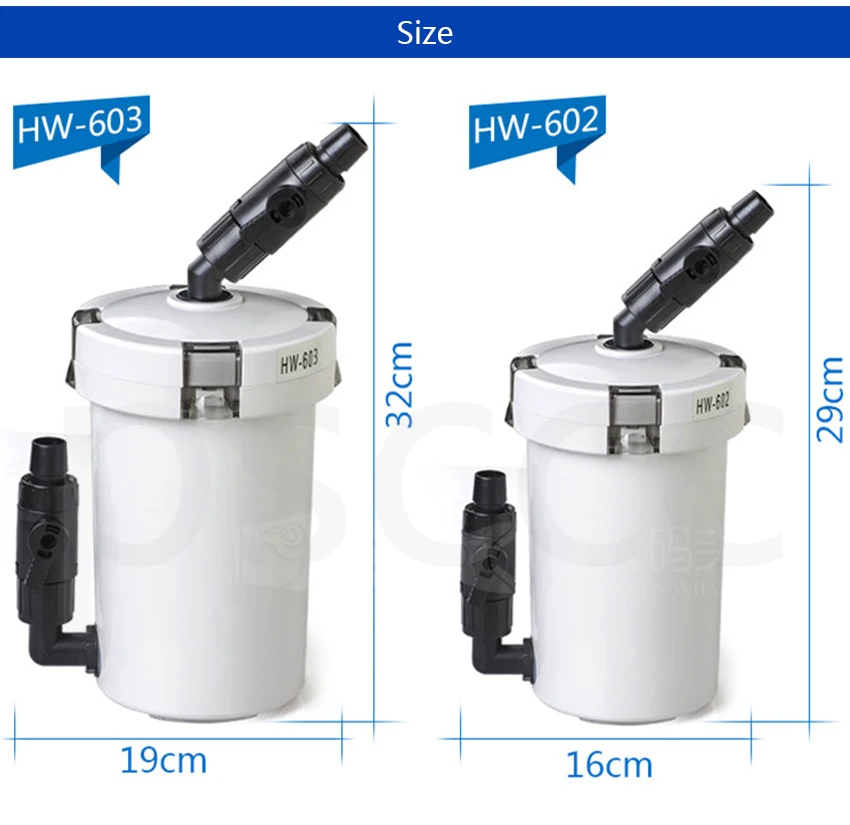 110-240V SUNSUN Tank External filter hw602b / HW-602B Mini Aquarium External Canister Filter.SUNSUN HW602 HW-603B/HW603B/HW603