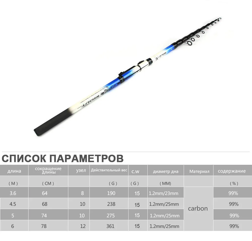 Рыбы Король рок углерода жесткие удочки CW 15g г 8-12 Secs стандартный 3,6 м- 6 м Рыбалка океан удочка