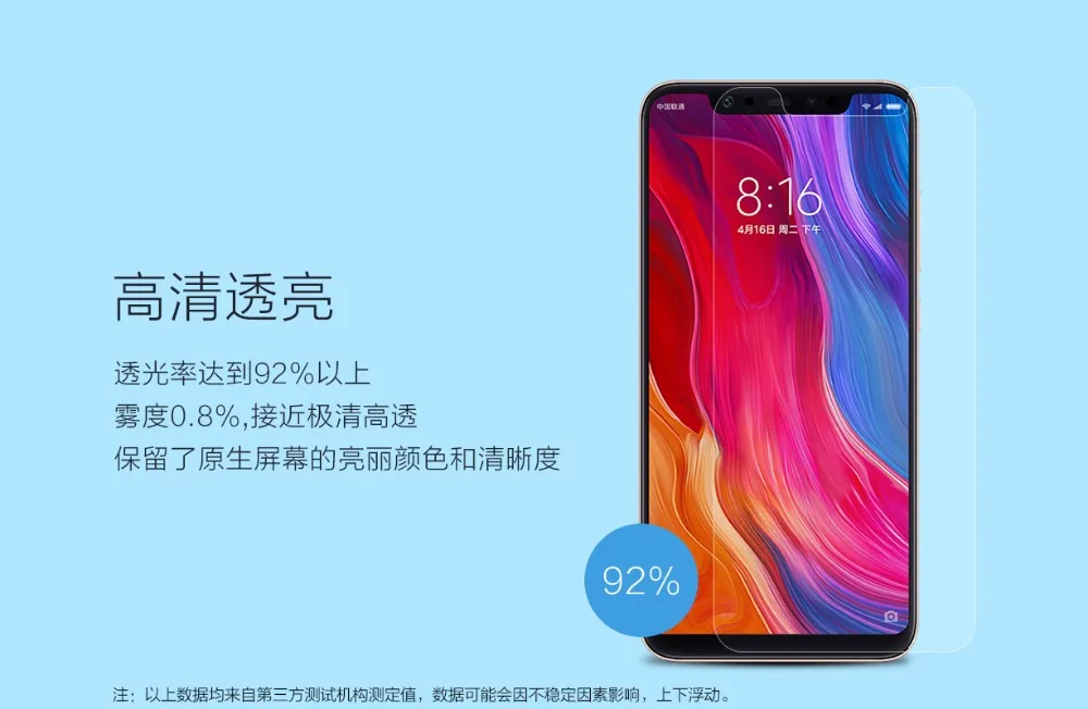 Original Xiaomi 8 PET Film High Permeability Film (8)
