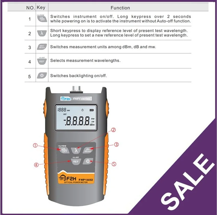 FHP1A02-SALE
