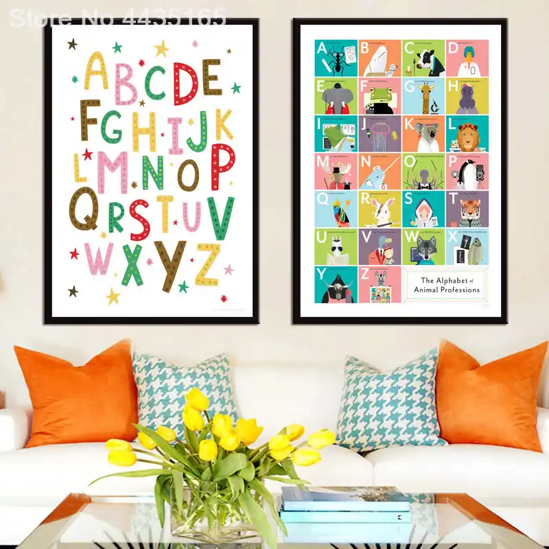 Carta Del Alfabeto Abc Cartel Educativo Para Ninos Arte De Pared