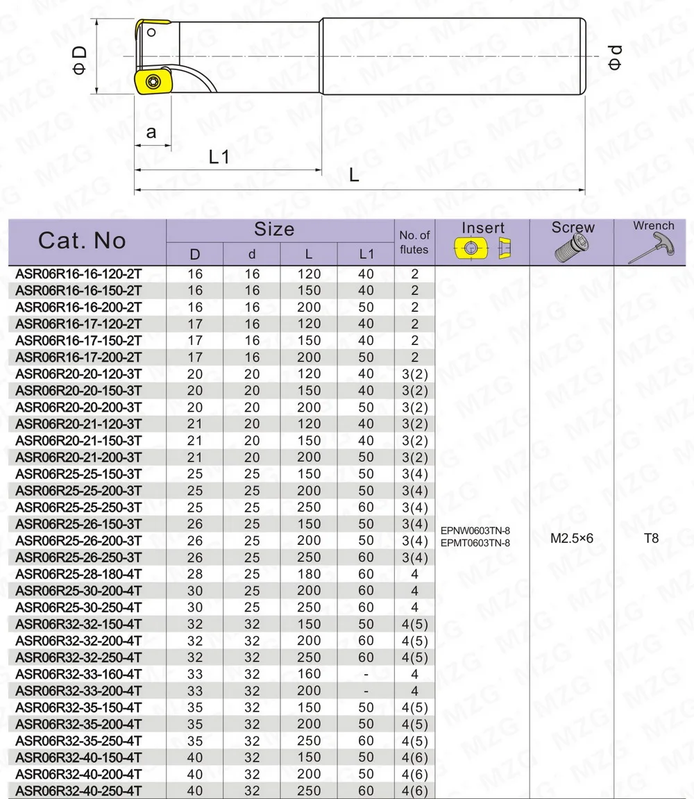 D41-ASR-2