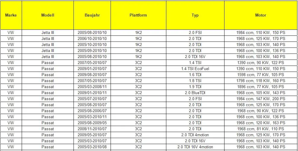 Для VW Golf MK4 Jetta 4 Bora 1998-2008 Passat B5 хром головной светильник выключатель Туман головной светильник лампы ручка кнопка 3BD 941 531 A