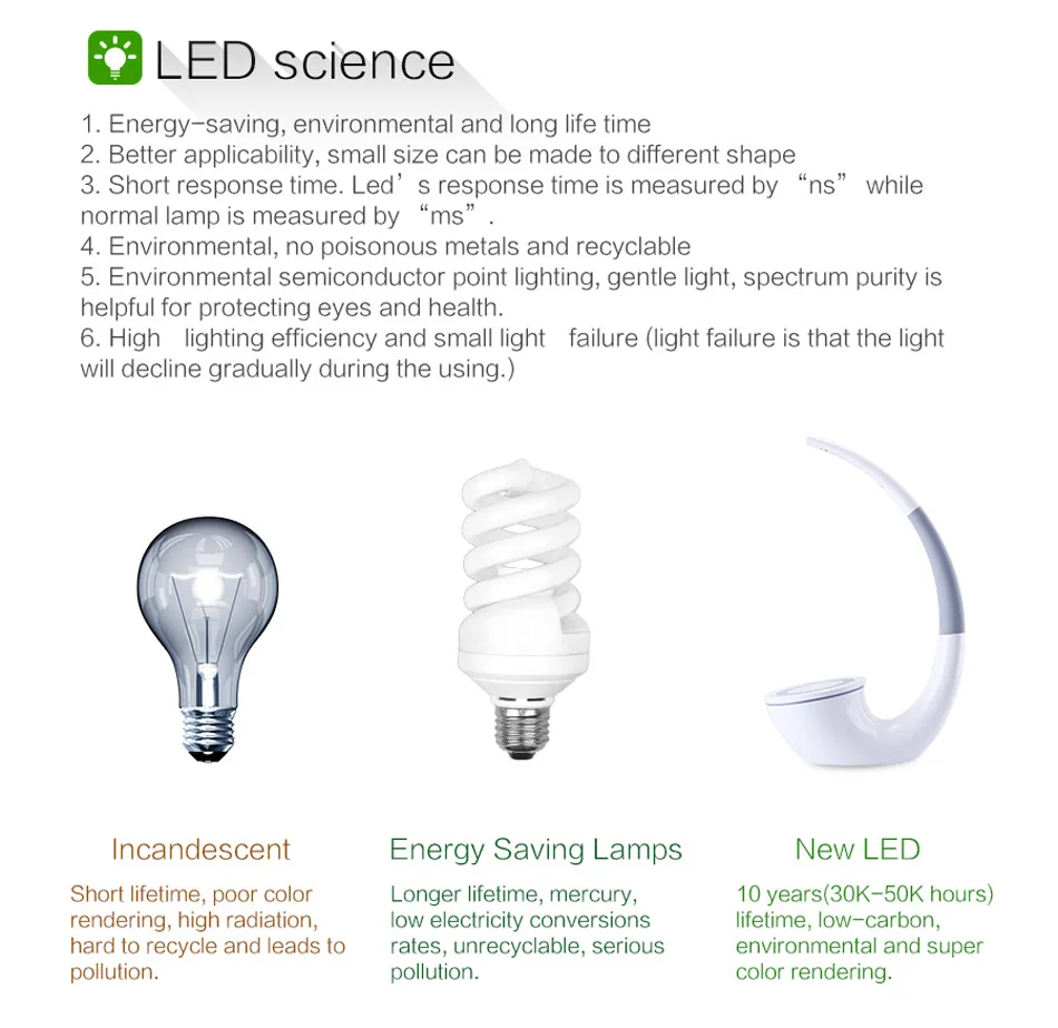 Samsung a32 меню настройки. Параметры камеры на самсунге. Настройка лампы на самсунг. Настройка лампы на самсунг. Настройка лампы на самсунг.