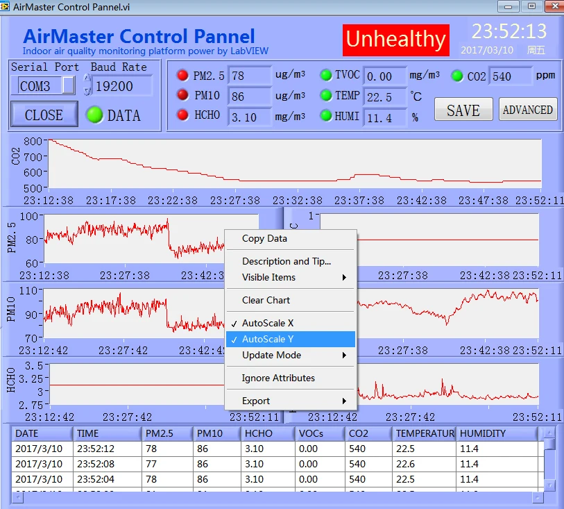 Датчик газа Air Master AM7 Plus домашний тестер PM2 детектор Дротика формальдегид 2 FE5 VOC